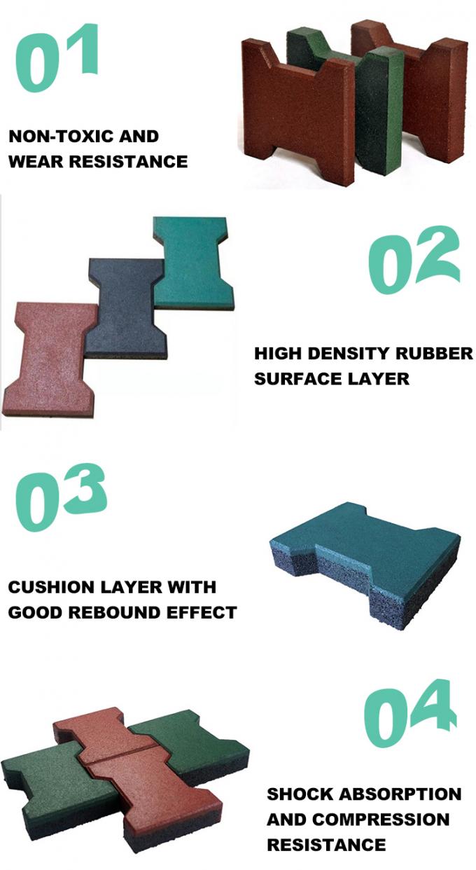 Spielplatz-Gummibelagmatte mit einfacher Installation und langlebigem Dogbone-Pflaster 1